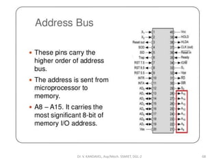 Dr. V. KANDAVEL, Asp/Mech. SSMIET, DGL-2 68
 