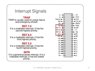 Dr. V. KANDAVEL, Asp/Mech. SSMIET, DGL-2 73
 
