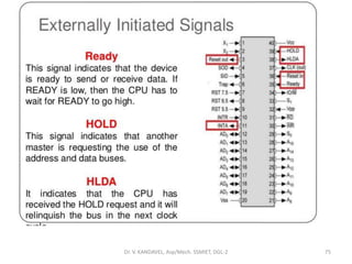 Dr. V. KANDAVEL, Asp/Mech. SSMIET, DGL-2 75
 