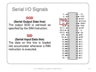 Dr. V. KANDAVEL, Asp/Mech. SSMIET, DGL-2 76
 