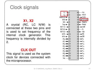 Dr. V. KANDAVEL, Asp/Mech. SSMIET, DGL-2 77
 