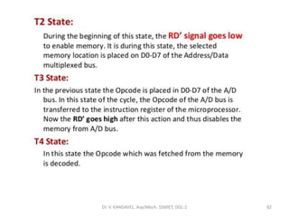 Dr. V. KANDAVEL, Asp/Mech. SSMIET, DGL-2 82
 