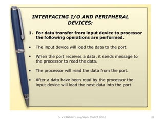 Dr. V. KANDAVEL, Asp/Mech. SSMIET, DGL-2 89
 