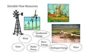Storable Flow Resources
Solar
Wind
Wave
Energy
Geothermal
Energy
Hydrogen Energy WaterHydro
Power
 