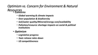 Optimism vs. Concern for Environment & Natural
Resources
• Concerns
• Global warming & climate impacts
• Over-population & biodiversity
• Soil/water quality/Mineral/energy cost/availability
• Pollution/resource shortage impacts on social & political
institutions
• Optimism
• Legislative progress
• Toxic release rates down
• US competitiveness
 