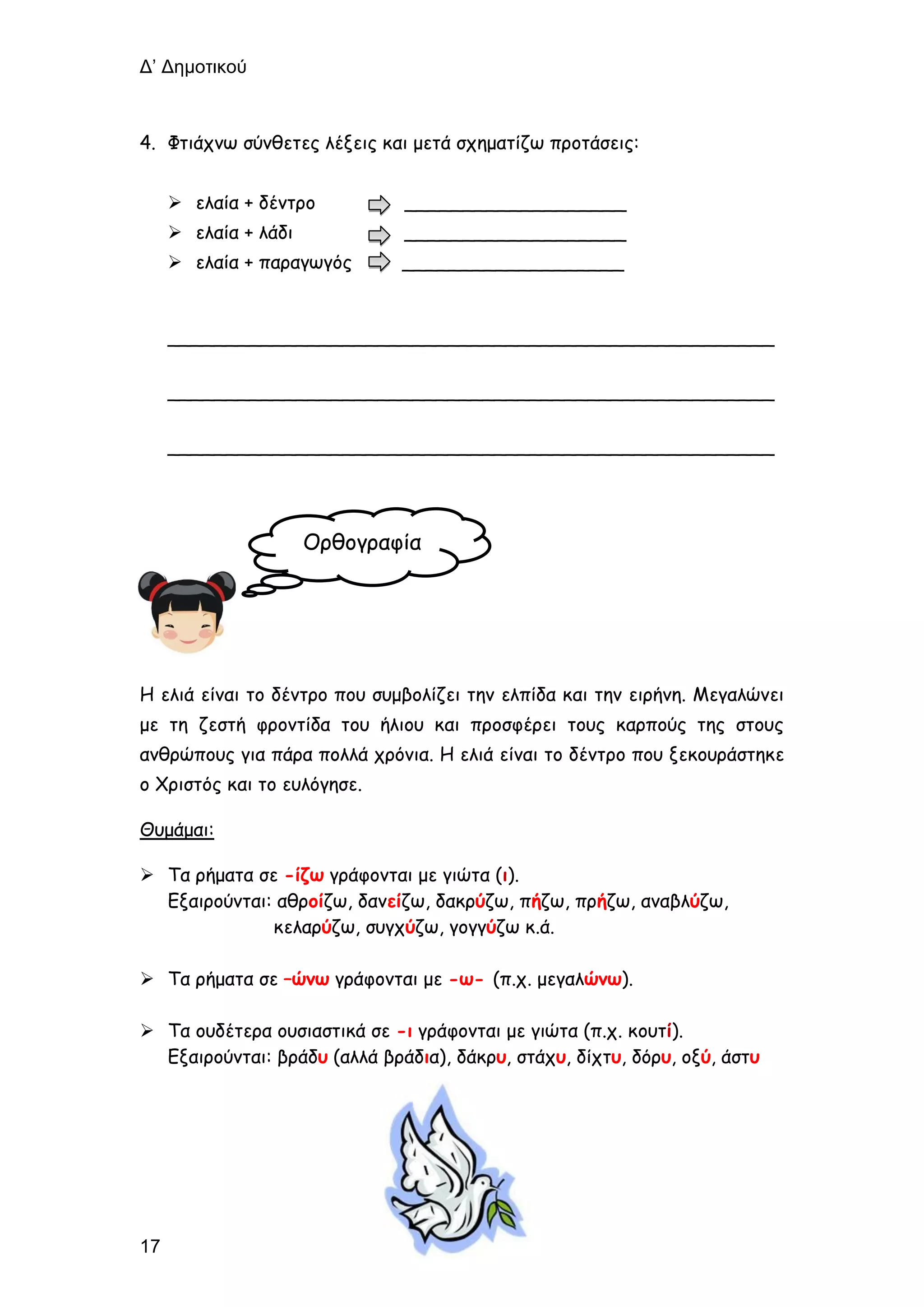Δ’ Δημοτικού
17
4. Φτιάχνω σύνθετες λέξεις και μετά σχηματίζω προτάσεις:
 ελαία + δέντρο ___________________
 ελαία + λάδι ___________________
 ελαία + παραγωγός ___________________
____________________________________________________
____________________________________________________
____________________________________________________
Η ελιά είναι το δέντρο που συμβολίζει την ελπίδα και την ειρήνη. Μεγαλώνει
με τη ζεστή φροντίδα του ήλιου και προσφέρει τους καρπούς της στους
ανθρώπους για πάρα πολλά χρόνια. Η ελιά είναι το δέντρο που ξεκουράστηκε
ο Χριστός και το ευλόγησε.
Θυμάμαι:
 Τα ρήματα σε -ίζω γράφονται με γιώτα (ι).
Εξαιρούνται: αθροίζω, δανείζω, δακρύζω, πήζω, πρήζω, αναβλύζω,
κελαρύζω, συγχύζω, γογγύζω κ.ά.
 Τα ρήματα σε –ώνω γράφονται με -ω- (π.χ. μεγαλώνω).
 Τα ουδέτερα ουσιαστικά σε -ι γράφονται με γιώτα (π.χ. κουτί).
Εξαιρούνται: βράδυ (αλλά βράδια), δάκρυ, στάχυ, δίχτυ, δόρυ, οξύ, άστυ
Ορθογραφία
 
