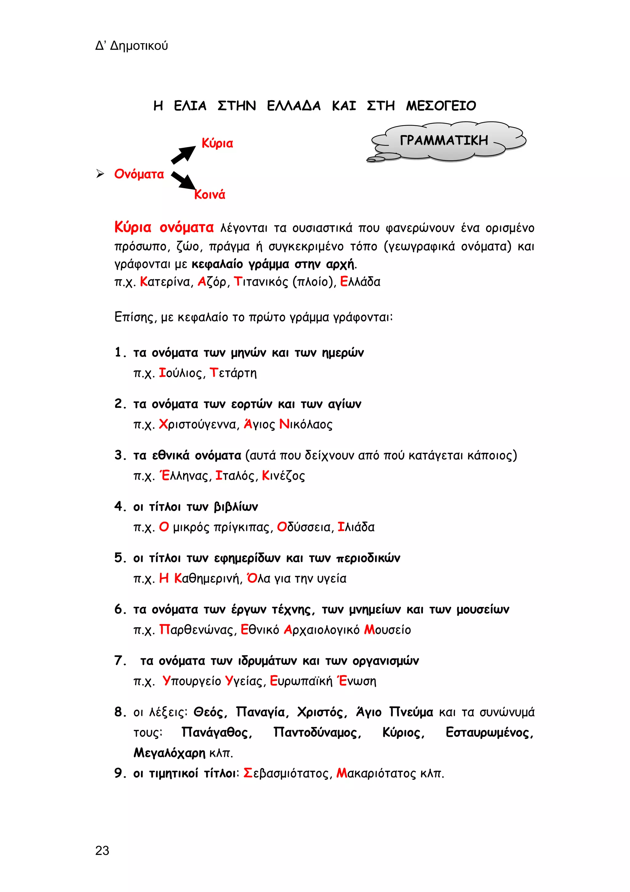 Δ’ Δημοτικού
23
Η ΕΛΙΑ ΣΤΗΝ ΕΛΛΑΔΑ ΚΑΙ ΣΤΗ ΜΕΣΟΓΕΙΟ
Κύρια
 Ονόματα
Κοινά
Κύρια ονόματα λέγονται τα ουσιαστικά που φανερώνουν ένα ορισμένο
πρόσωπο, ζώο, πράγμα ή συγκεκριμένο τόπο (γεωγραφικά ονόματα) και
γράφονται με κεφαλαίο γράμμα στην αρχή.
π.χ. Κατερίνα, Αζόρ, Τιτανικός (πλοίο), Ελλάδα
Επίσης, με κεφαλαίο το πρώτο γράμμα γράφονται:
1. τα ονόματα των μηνών και των ημερών
π.χ. Ιούλιος, Τετάρτη
2. τα ονόματα των εορτών και των αγίων
π.χ. Χριστούγεννα, Άγιος Νικόλαος
3. τα εθνικά ονόματα (αυτά που δείχνουν από πού κατάγεται κάποιος)
π.χ. Έλληνας, Ιταλός, Κινέζος
4. οι τίτλοι των βιβλίων
π.χ. Ο μικρός πρίγκιπας, Οδύσσεια, Ιλιάδα
5. οι τίτλοι των εφημερίδων και των περιοδικών
π.χ. Η Καθημερινή, Όλα για την υγεία
6. τα ονόματα των έργων τέχνης, των μνημείων και των μουσείων
π.χ. Παρθενώνας, Εθνικό Αρχαιολογικό Μουσείο
7. τα ονόματα των ιδρυμάτων και των οργανισμών
π.χ. Υπουργείο Υγείας, Ευρωπαϊκή Ένωση
8. οι λέξεις: Θεός, Παναγία, Χριστός, Άγιο Πνεύμα και τα συνώνυμά
τους: Πανάγαθος, Παντοδύναμος, Κύριος, Εσταυρωμένος,
Μεγαλόχαρη κλπ.
9. οι τιμητικοί τίτλοι: Σεβασμιότατος, Μακαριότατος κλπ.
ΓΡΑΜΜΑΤΙΚΗ
 