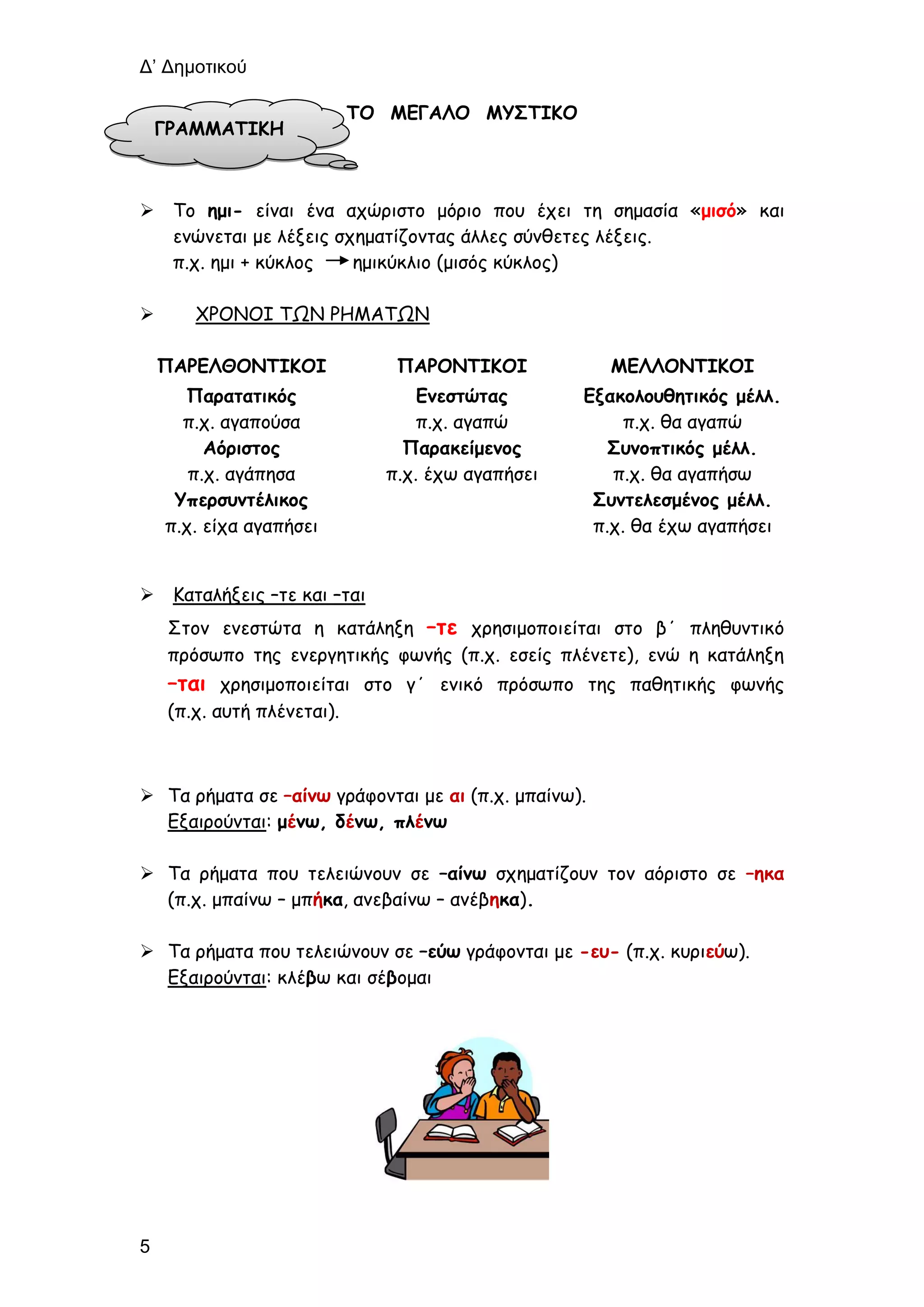 Δ’ Δημοτικού
5
ΤΟ ΜΕΓΑΛΟ ΜΥΣΤΙΚΟ
 Το ημι- είναι ένα αχώριστο μόριο που έχει τη σημασία «μισό» και
ενώνεται με λέξεις σχηματίζοντας άλλες σύνθετες λέξεις.
π.χ. ημι + κύκλος ημικύκλιο (μισός κύκλος)
 ΧΡΟΝΟΙ ΤΩΝ ΡΗΜΑΤΩΝ
ΠΑΡΕΛΘΟΝΤΙΚΟΙ ΠΑΡΟΝΤΙΚΟΙ ΜΕΛΛΟΝΤΙΚΟΙ
Παρατατικός
π.χ. αγαπούσα
Ενεστώτας
π.χ. αγαπώ
Εξακολουθητικός μέλλ.
π.χ. θα αγαπώ
Αόριστος
π.χ. αγάπησα
Παρακείμενος
π.χ. έχω αγαπήσει
Συνοπτικός μέλλ.
π.χ. θα αγαπήσω
Υπερσυντέλικος
π.χ. είχα αγαπήσει
Συντελεσμένος μέλλ.
π.χ. θα έχω αγαπήσει
 Καταλήξεις –τε και –ται
Στον ενεστώτα η κατάληξη –τε χρησιμοποιείται στο β΄ πληθυντικό
πρόσωπο της ενεργητικής φωνής (π.χ. εσείς πλένετε), ενώ η κατάληξη
–ται χρησιμοποιείται στο γ΄ ενικό πρόσωπο της παθητικής φωνής
(π.χ. αυτή πλένεται).
 Τα ρήματα σε –αίνω γράφονται με αι (π.χ. μπαίνω).
Εξαιρούνται: μένω, δένω, πλένω
 Τα ρήματα που τελειώνουν σε –αίνω σχηματίζουν τον αόριστο σε –ηκα
(π.χ. μπαίνω – μπήκα, ανεβαίνω – ανέβηκα).
 Τα ρήματα που τελειώνουν σε –εύω γράφονται με -ευ- (π.χ. κυριεύω).
Εξαιρούνται: κλέβω και σέβομαι
ΓΡΑΜΜΑΤΙΚΗ
 