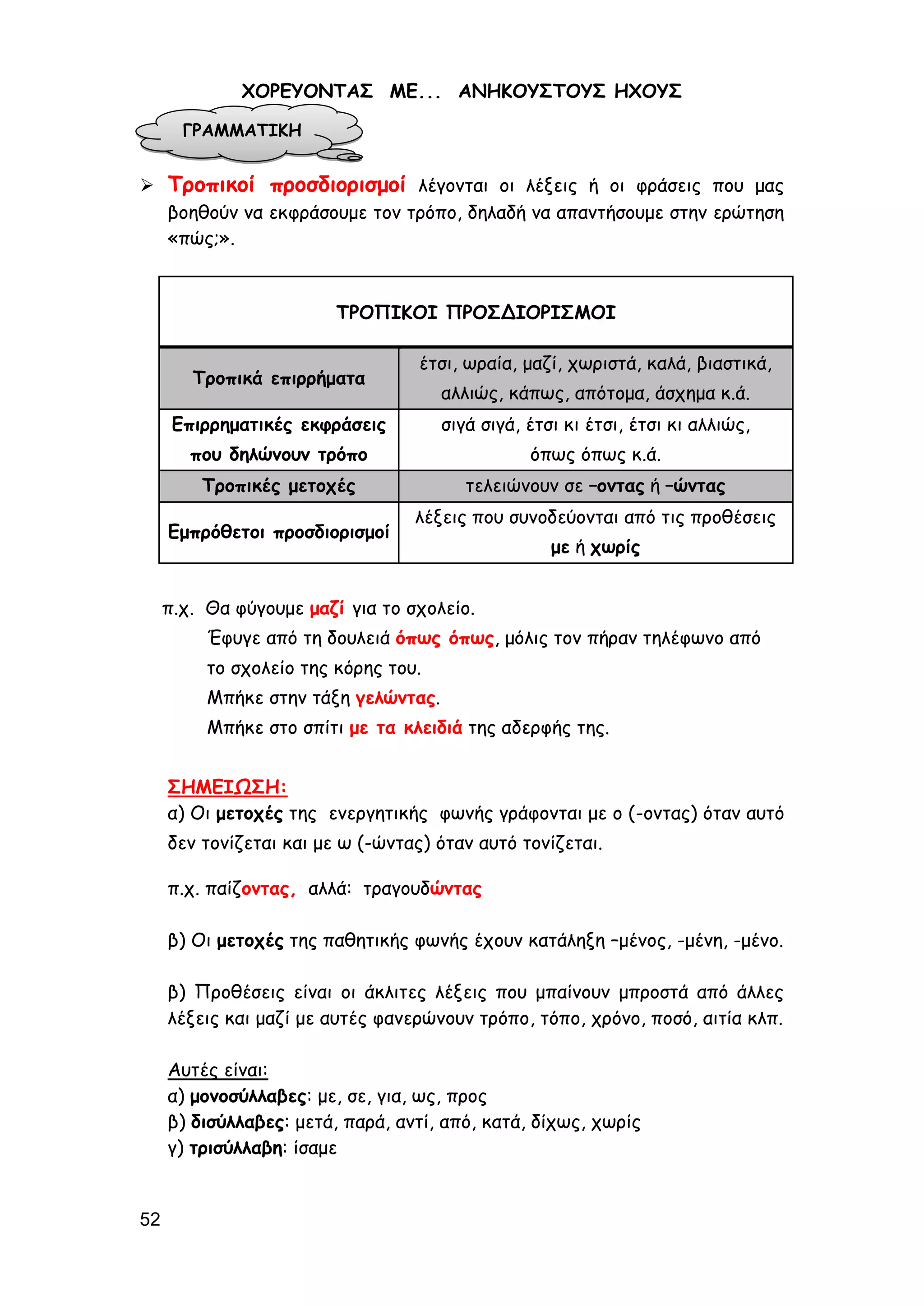 52
ΧΟΡΕΥΟΝΤΑΣ ΜΕ... ΑΝΗΚΟΥΣΤΟΥΣ ΗΧΟΥΣ
 Τροπικοί προσδιορισμοί λέγονται οι λέξεις ή οι φράσεις που μας
βοηθούν να εκφράσουμε τον τρόπο, δηλαδή να απαντήσουμε στην ερώτηση
«πώς;».
ΤΡΟΠΙΚΟΙ ΠΡΟΣΔΙΟΡΙΣΜΟΙ
Τροπικά επιρρήματα
έτσι, ωραία, μαζί, χωριστά, καλά, βιαστικά,
αλλιώς, κάπως, απότομα, άσχημα κ.ά.
Επιρρηματικές εκφράσεις
που δηλώνουν τρόπο
σιγά σιγά, έτσι κι έτσι, έτσι κι αλλιώς,
όπως όπως κ.ά.
Τροπικές μετοχές τελειώνουν σε –οντας ή –ώντας
Εμπρόθετοι προσδιορισμοί
λέξεις που συνοδεύονται από τις προθέσεις
με ή χωρίς
π.χ. Θα φύγουμε μαζί για το σχολείο.
Έφυγε από τη δουλειά όπως όπως, μόλις τον πήραν τηλέφωνο από
το σχολείο της κόρης του.
Μπήκε στην τάξη γελώντας.
Μπήκε στο σπίτι με τα κλειδιά της αδερφής της.
ΣΗΜΕΙΩΣΗ:
α) Οι μετοχές της ενεργητικής φωνής γράφονται με ο (-οντας) όταν αυτό
δεν τονίζεται και με ω (-ώντας) όταν αυτό τονίζεται.
π.χ. παίζοντας, αλλά: τραγουδώντας
β) Οι μετοχές της παθητικής φωνής έχουν κατάληξη –μένος, -μένη, -μένο.
β) Προθέσεις είναι οι άκλιτες λέξεις που μπαίνουν μπροστά από άλλες
λέξεις και μαζί με αυτές φανερώνουν τρόπο, τόπο, χρόνο, ποσό, αιτία κλπ.
Αυτές είναι:
α) μονοσύλλαβες: με, σε, για, ως, προς
β) δισύλλαβες: μετά, παρά, αντί, από, κατά, δίχως, χωρίς
γ) τρισύλλαβη: ίσαμε
ΓΡΑΜΜΑΤΙΚΗ
 
