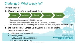 Challenge 1: What to pay for?
Two dimensions:
1. Where to pay along the impact chain
• Corresponds roughly to the 3 REDD+ ...