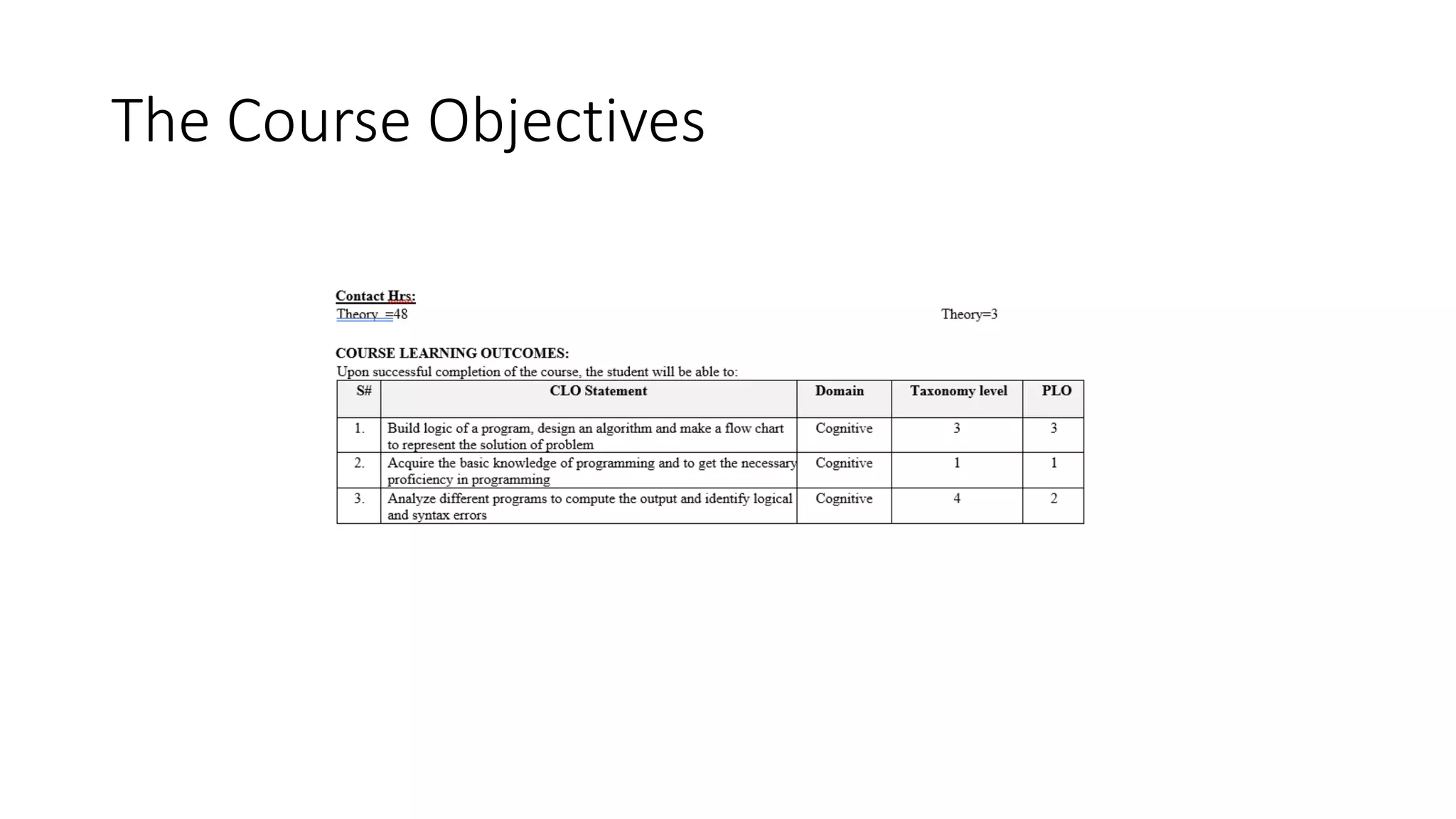 1.1 programming fundamentals