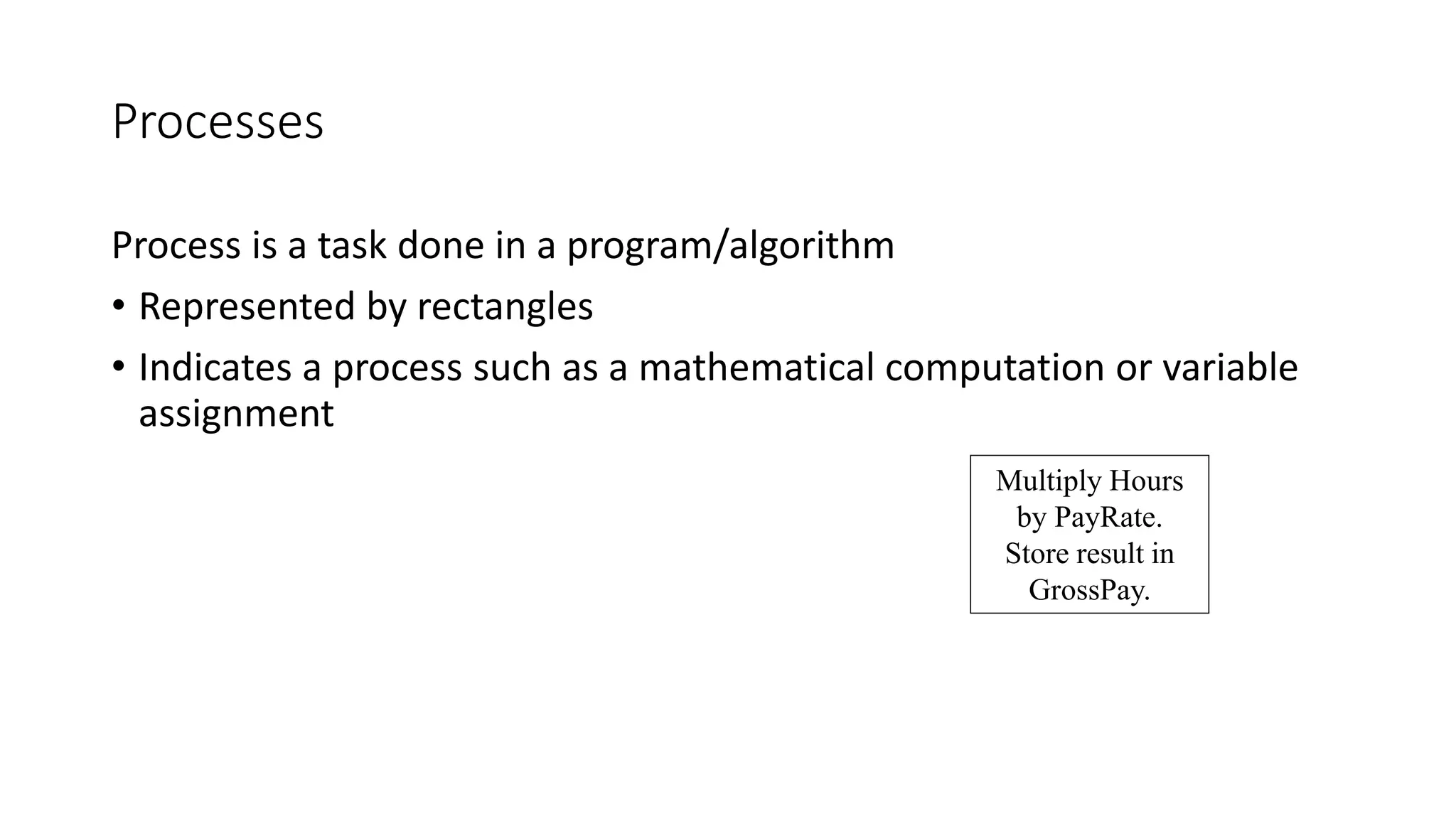 1.1 programming fundamentals