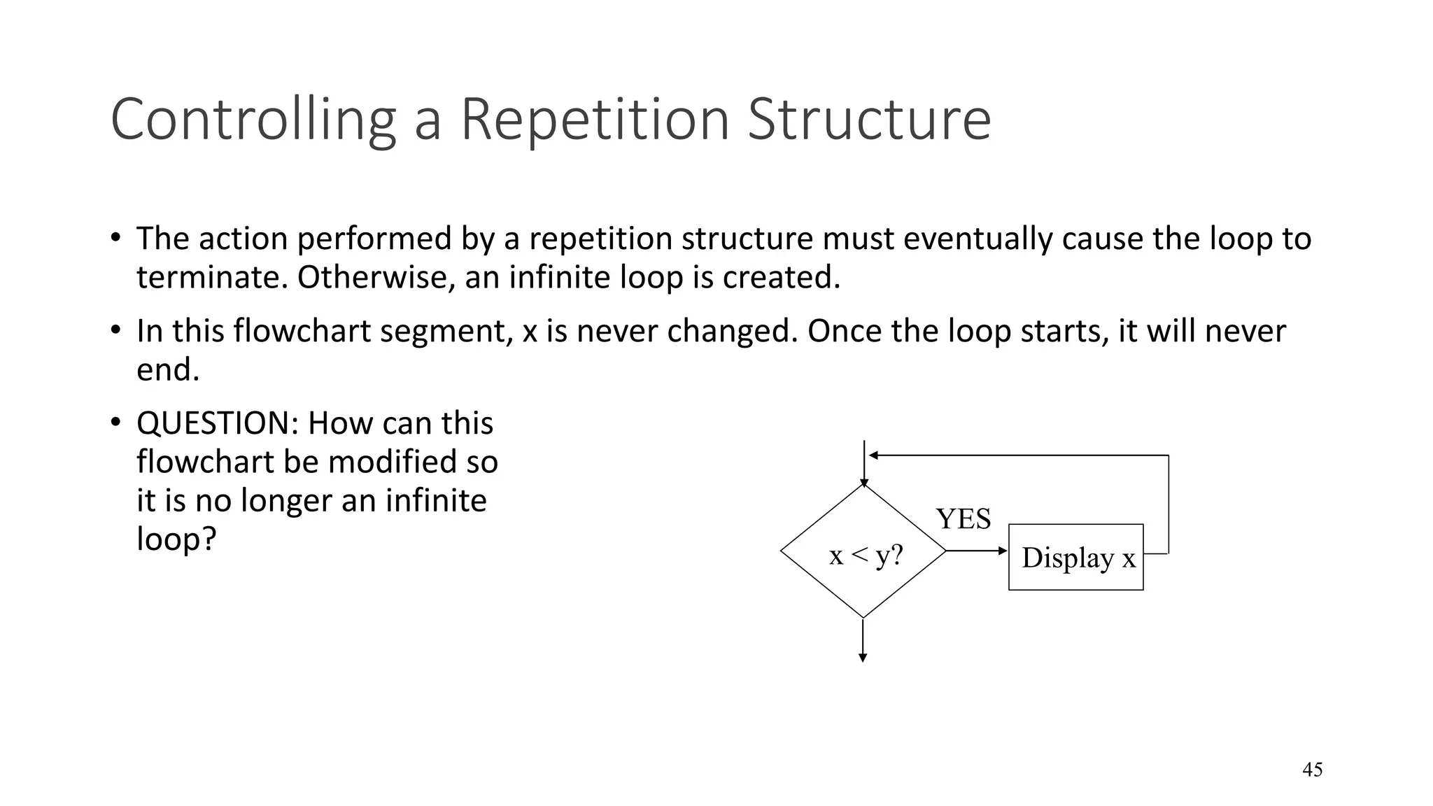 1.1 programming fundamentals
