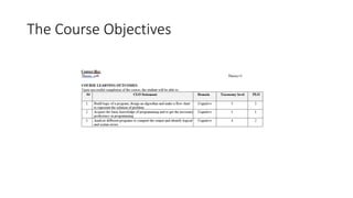 1.1 programming fundamentals