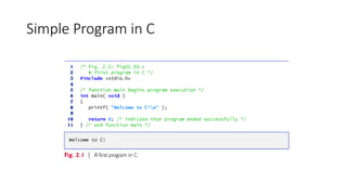 1.1 programming fundamentals