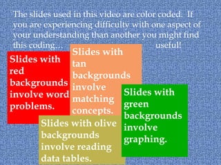 The slides used in this video are color coded. If
you are experiencing difficulty with one aspect of
your understanding than another you might find
this coding…
useful!

Slides with
Slides with tan
red
backgrounds
backgrounds involve
involve word matching Slides with
green
problems.
concepts.
backgrounds
Slides with olive involve
backgrounds
graphing.
involve reading
data tables.

 