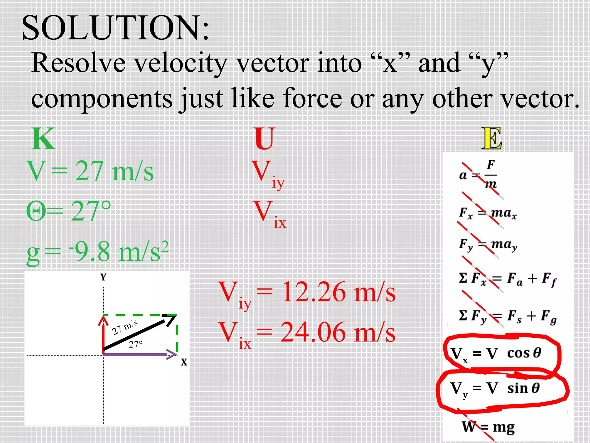 SOLUTION:

Resolve velocity vector into “x” and “y”
components just like force or any other vector.

V = 27 m/s
Θ= 27°
g = -9.8 m/s2
m/s
27
27°

Viy
Vix
Viy = 12.26 m/s
Vix = 24.06 m/s

Vx = V
Vy = V

 