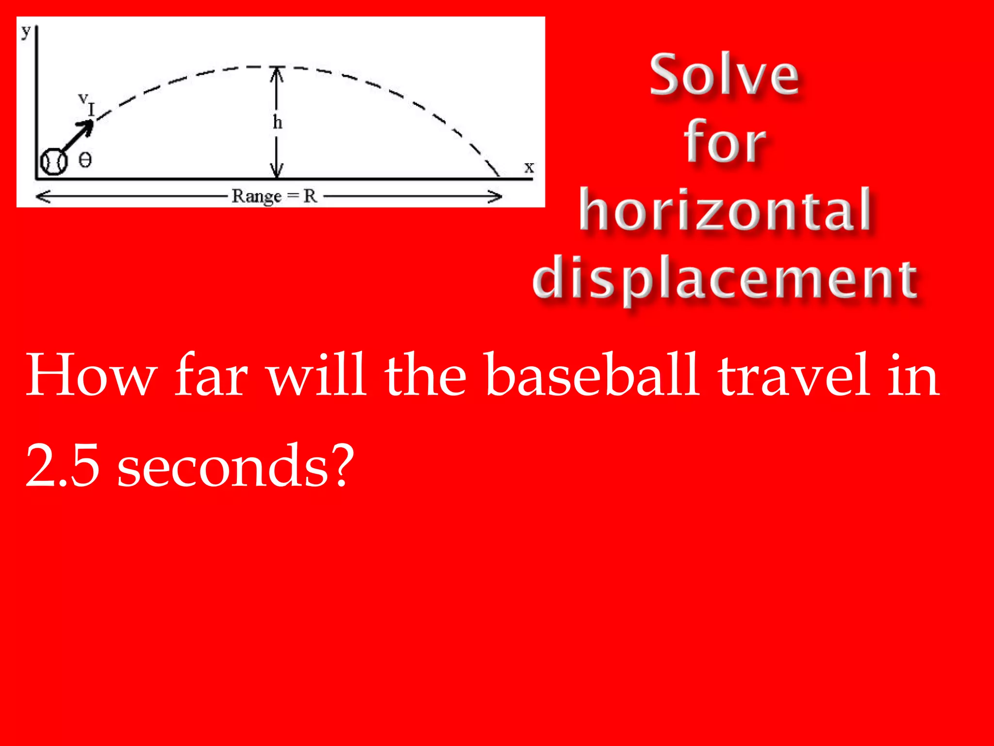 How far will the baseball travel in
2.5 seconds?

 