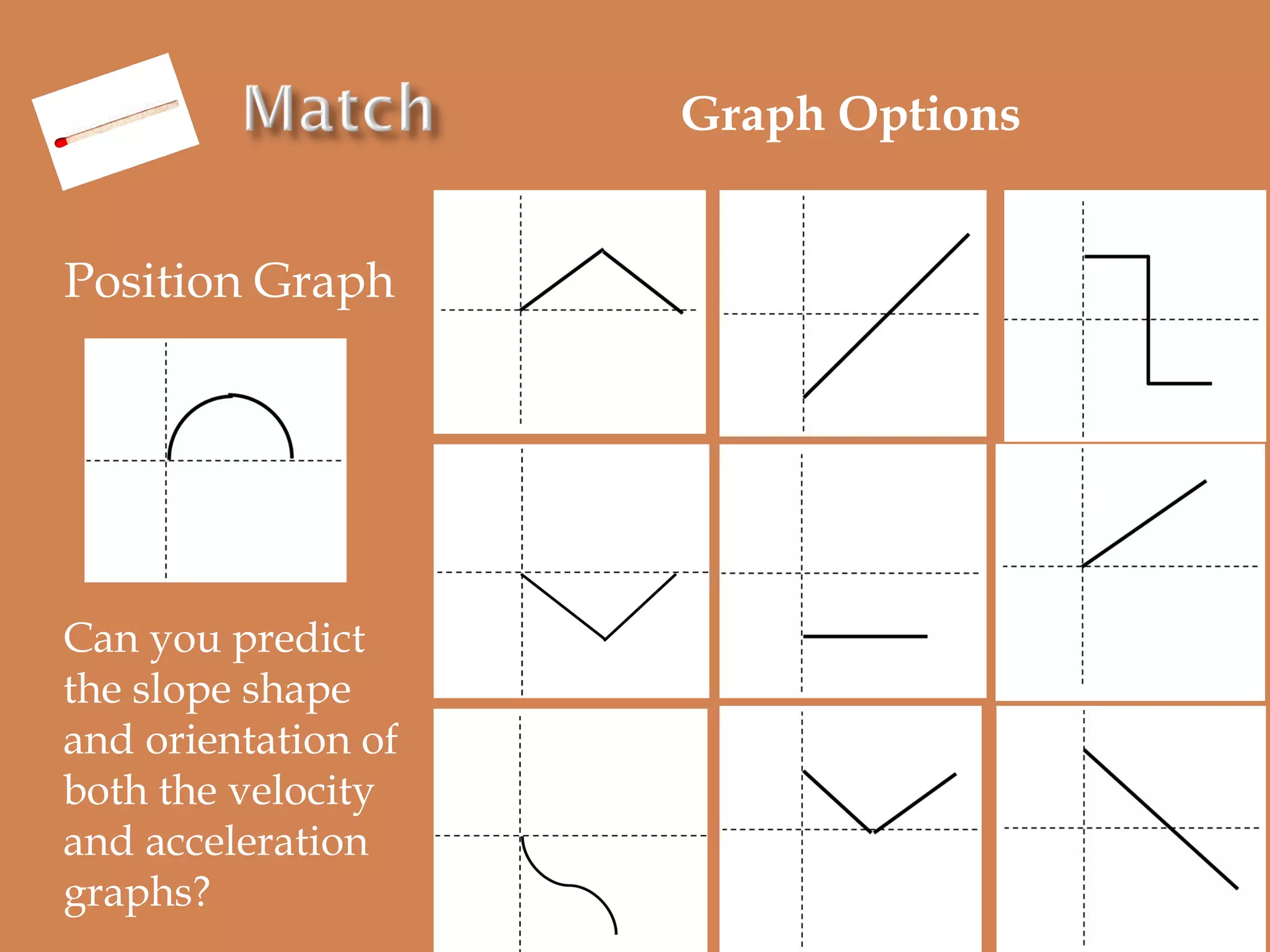 Graph Options
Position Graph

Can you predict
the slope shape
and orientation of
both the velocity
and acceleration
graphs?

 