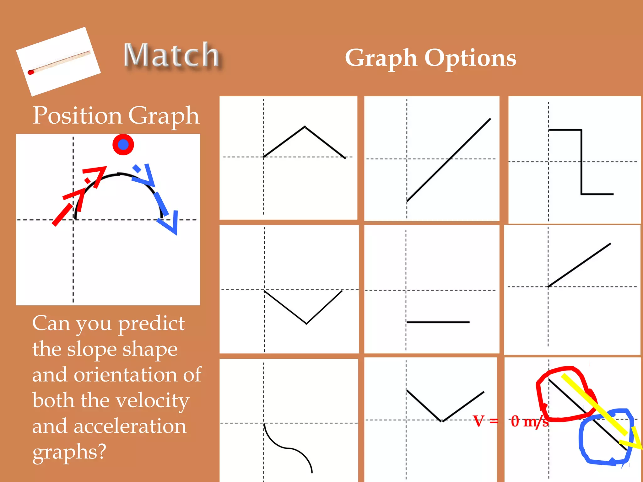 Graph Options
Position Graph

Can you predict
the slope shape
and orientation of
both the velocity
and acceleration
graphs?

V = 0 m/s

 
