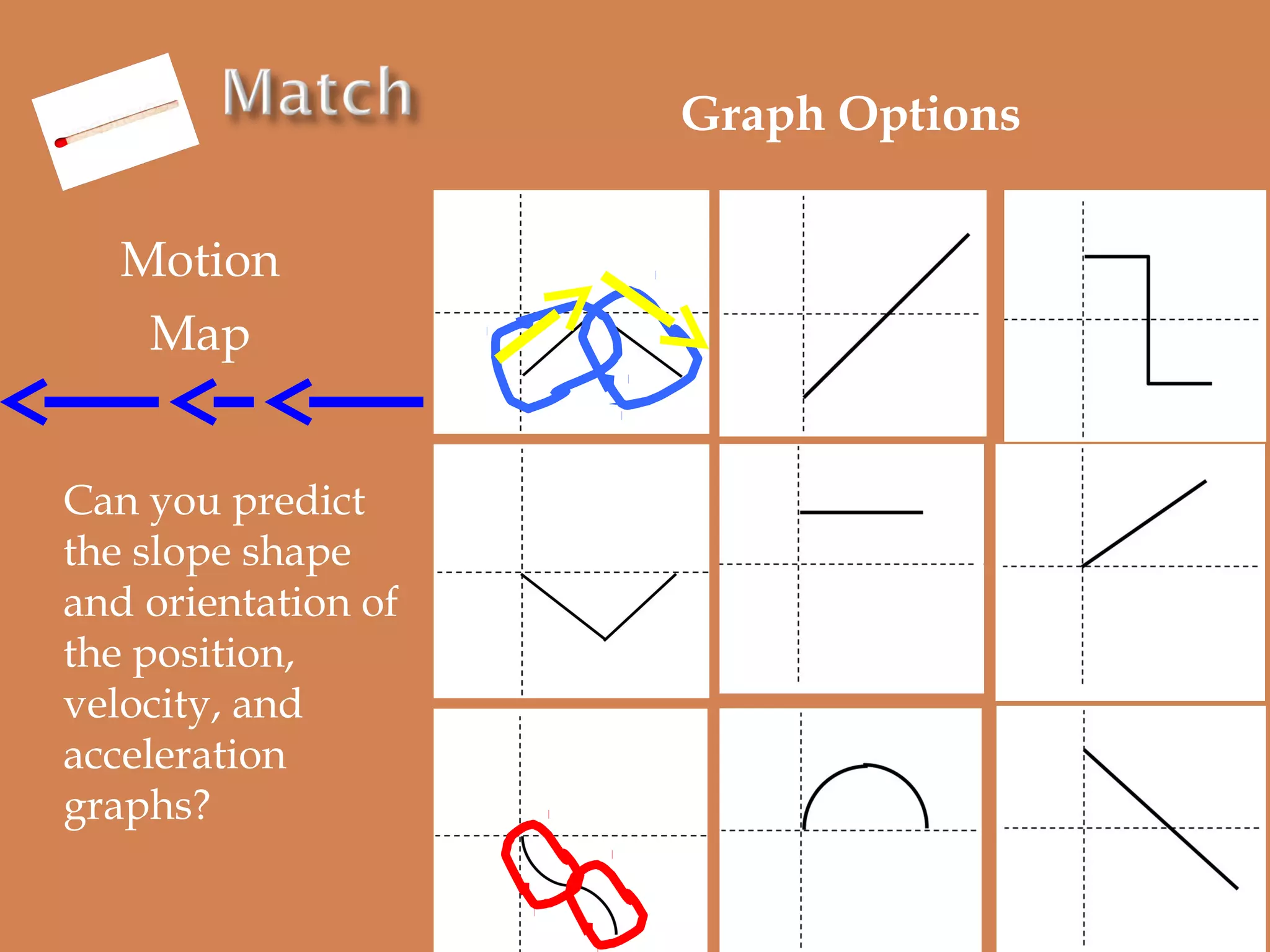 Graph Options
Motion
Map
Can you predict
the slope shape
and orientation of
the position,
velocity, and
acceleration
graphs?

 