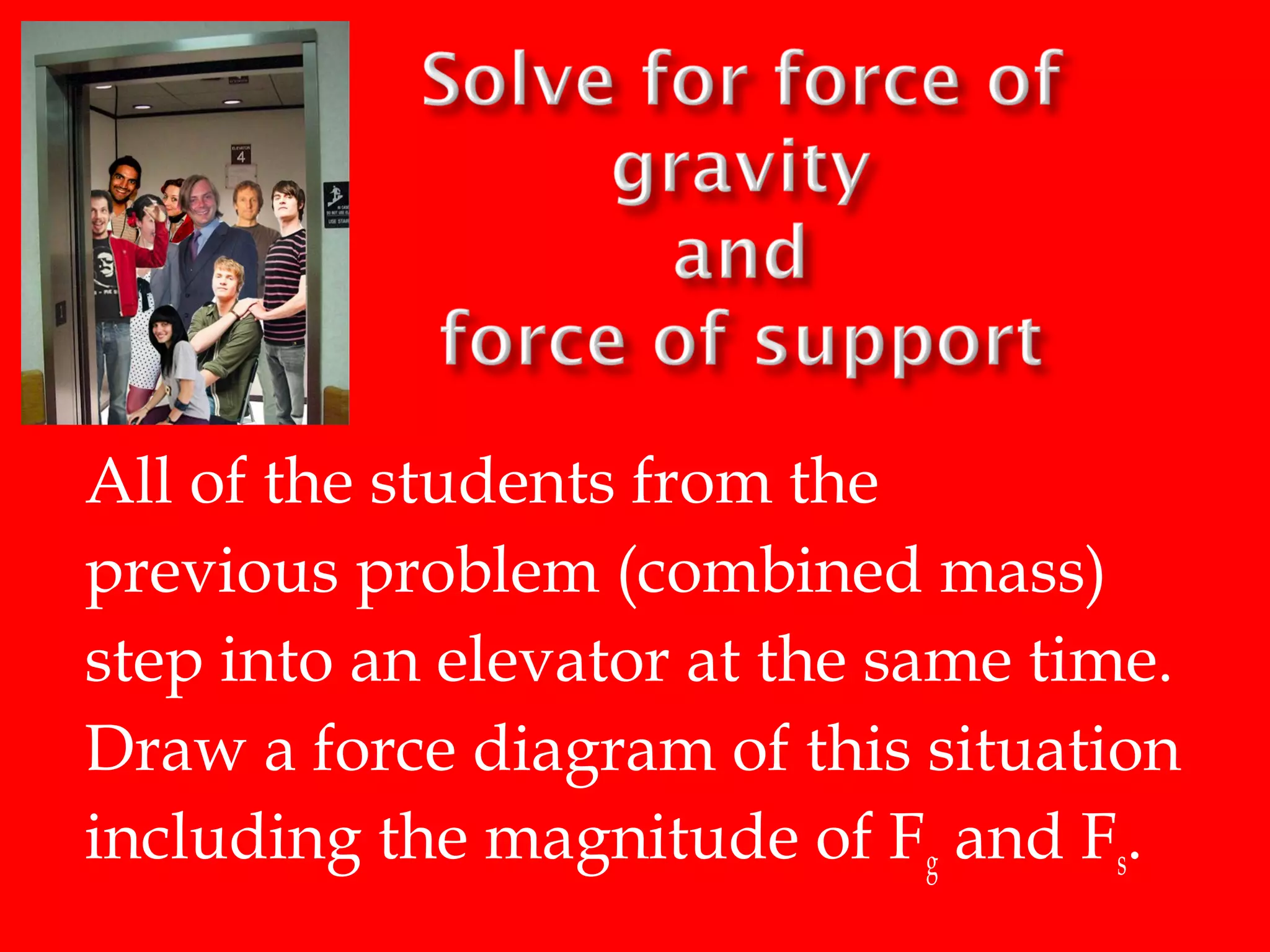 All of the students from the
previous problem (combined mass)
step into an elevator at the same time.
Draw a force diagram of this situation
including the magnitude of Fg and Fs.

 