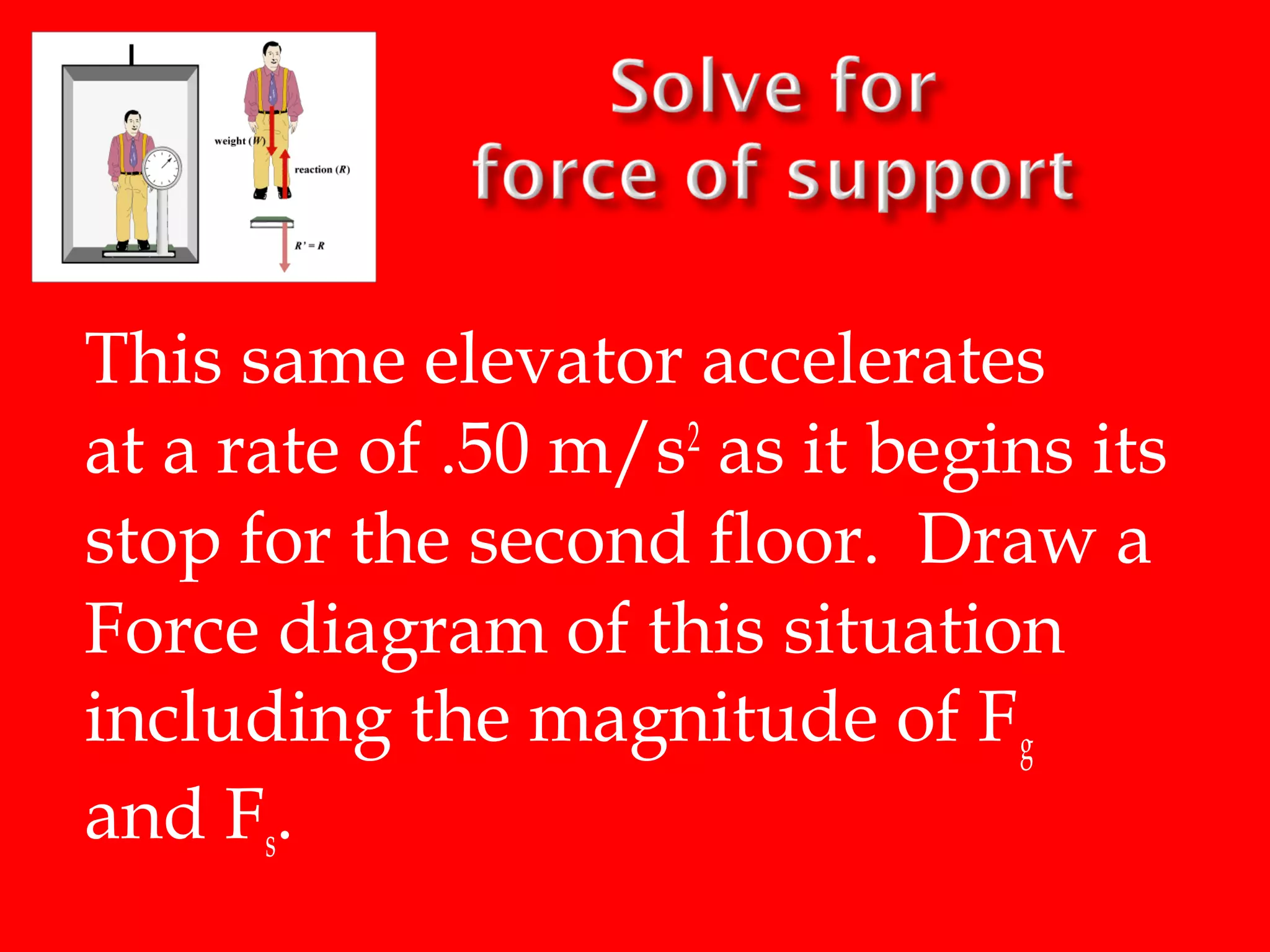 This same elevator accelerates
2
at a rate of .50 m/s as it begins its
stop for the second floor. Draw a
Force diagram of this situation
including the magnitude of Fg
and Fs.

 