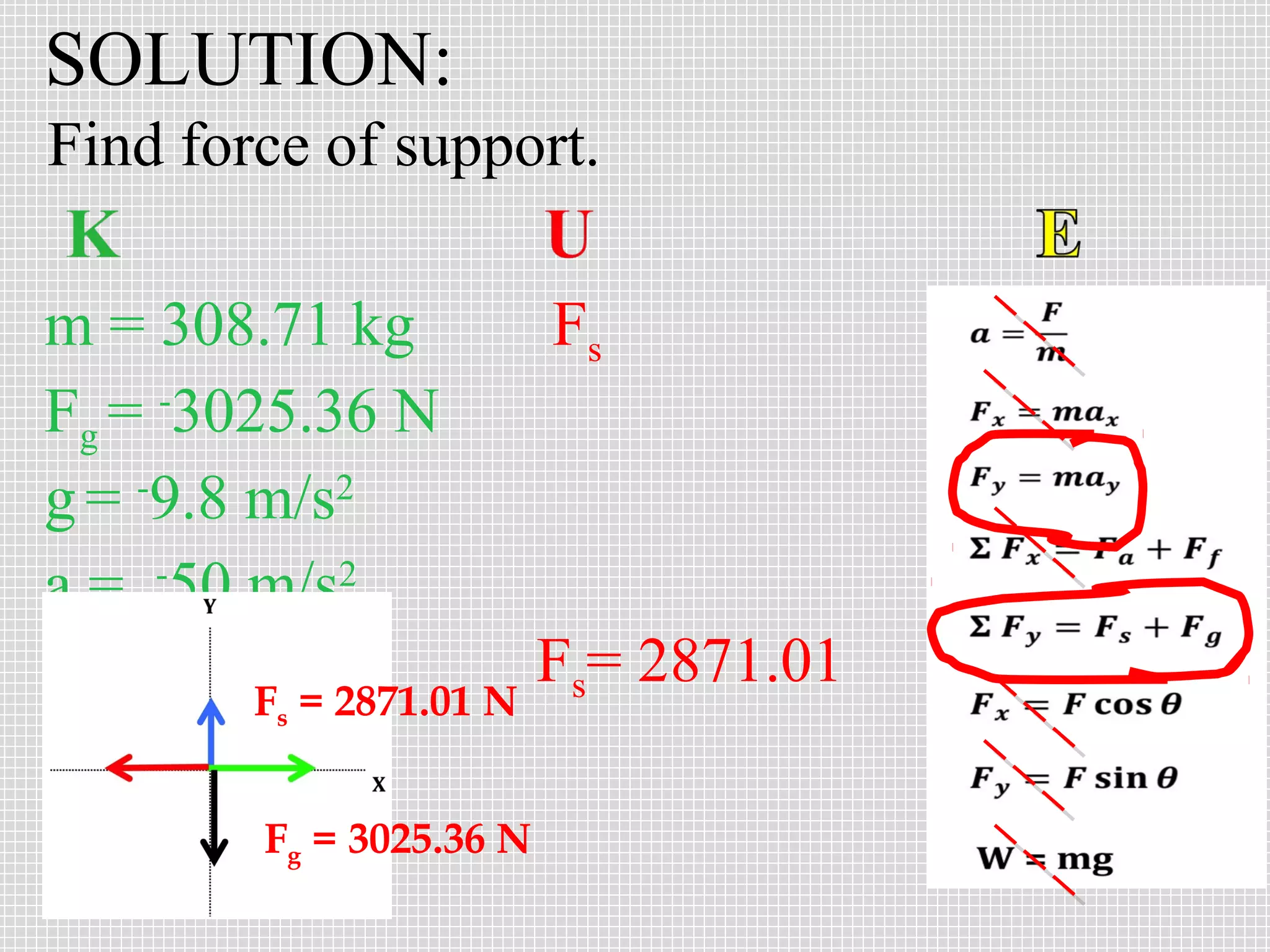 SOLUTION:
Find force of support.
m = 308.71 kg
Fg = -3025.36 N
g = -9.8 m/s2
a = .-50 m/s2
N

Fs = 2871.01 N
Fg = 3025.36 N

Fs

Fs= 2871.01

 