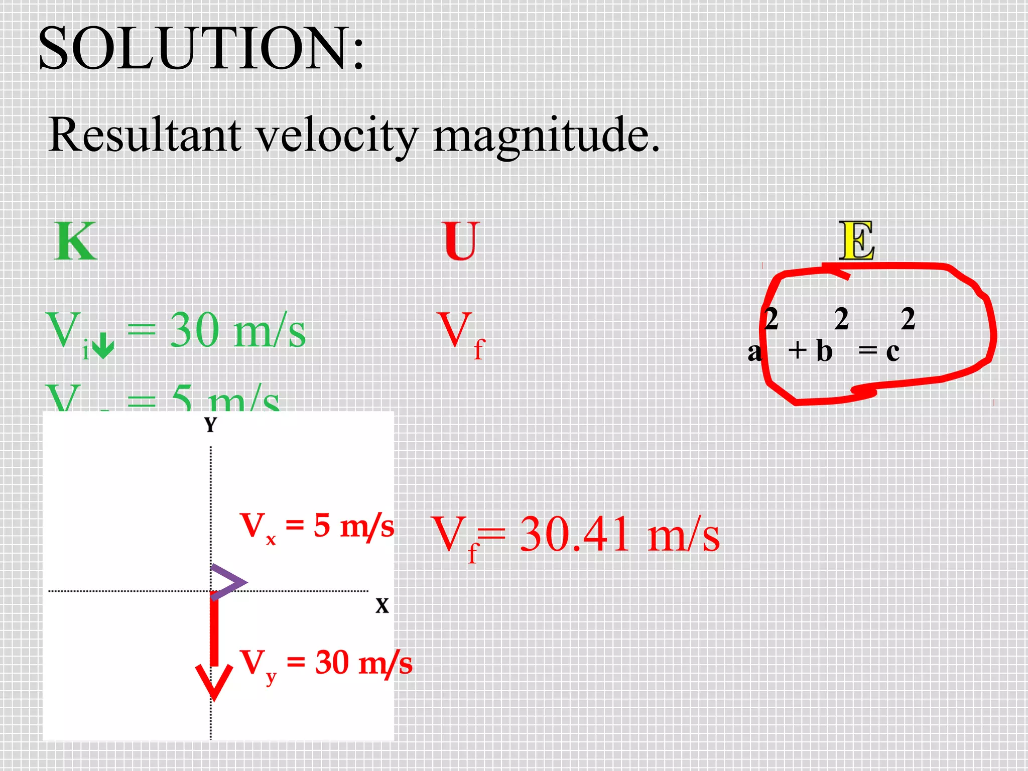 SOLUTION:
Resultant velocity magnitude.

Vi = 30 m/s
Vi = 5 m/s
Vx = 5 m/s

Vy = 30 m/s

Vf

Vf= 30.41 m/s

2

2

a +b =c

2

 