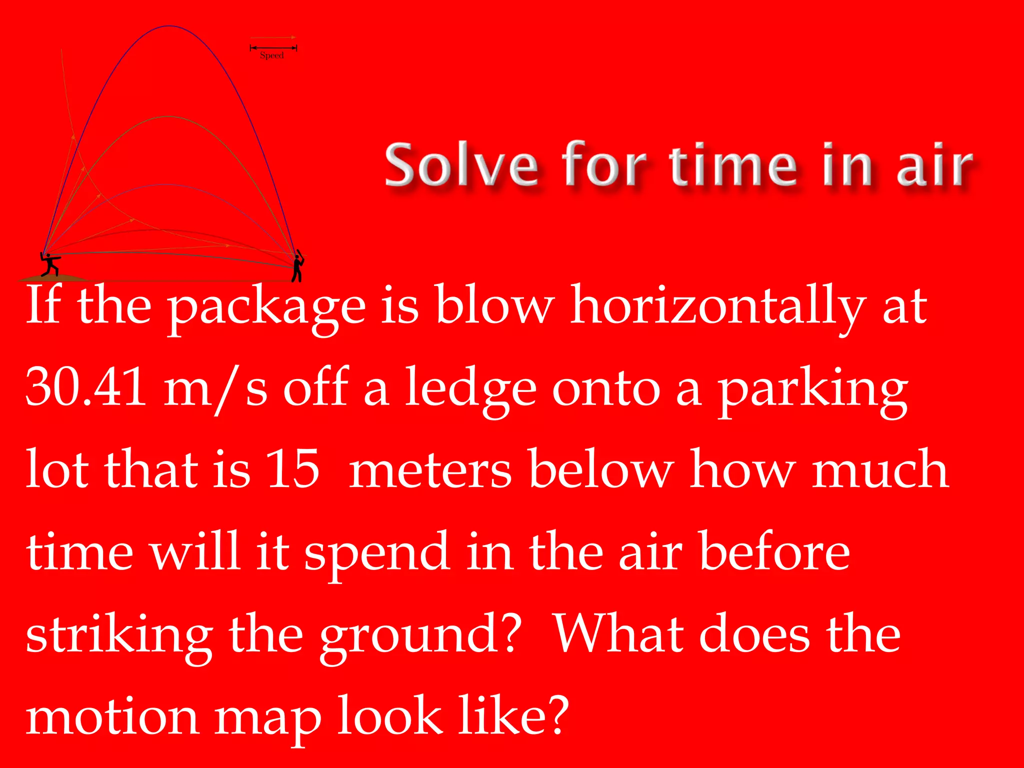 If the package is blow horizontally at
30.41 m/s off a ledge onto a parking
lot that is 15 meters below how much
time will it spend in the air before
striking the ground? What does the
motion map look like?

 