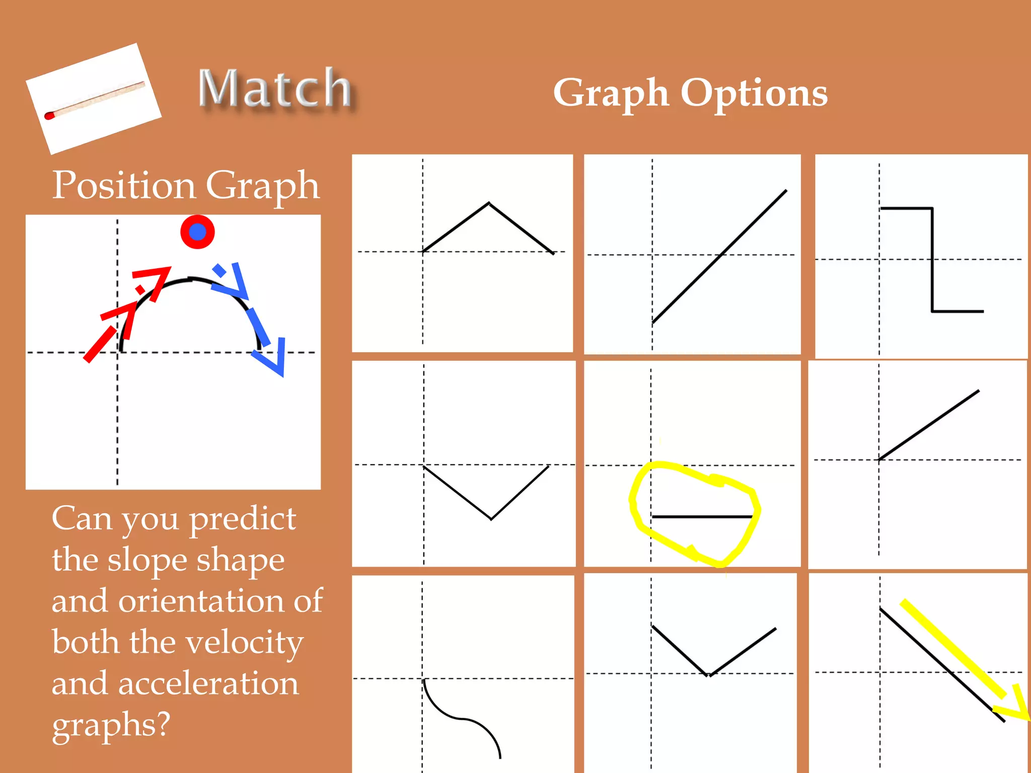 Graph Options
Position Graph

Can you predict
the slope shape
and orientation of
both the velocity
and acceleration
graphs?

 