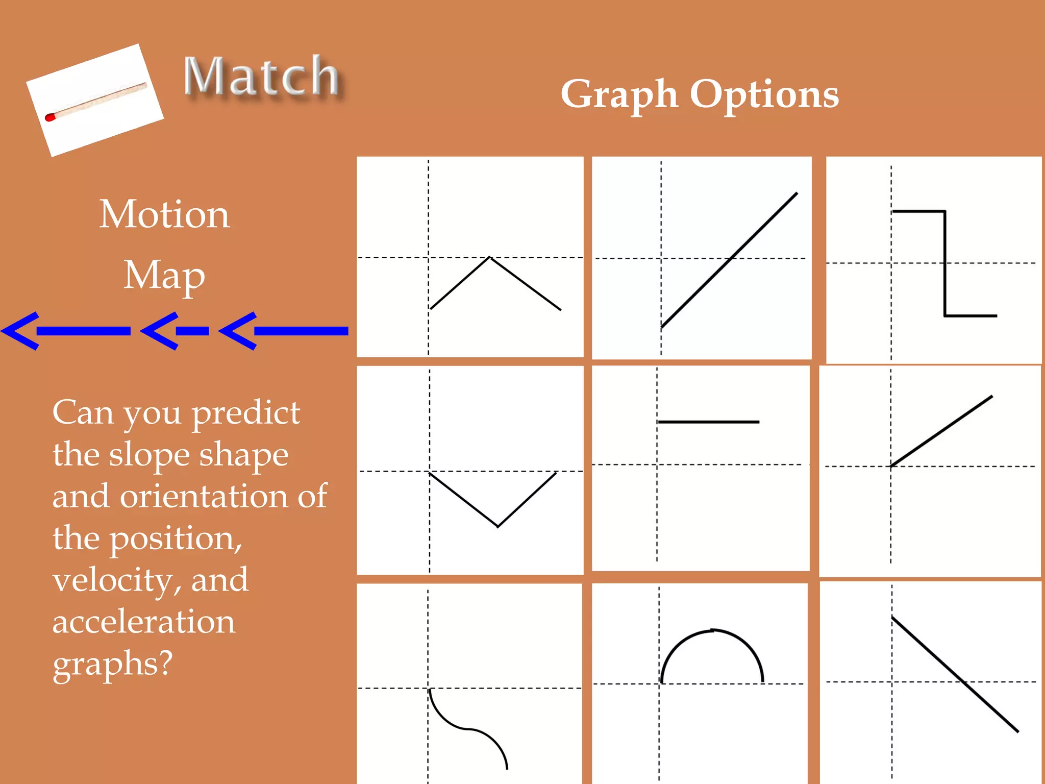 Graph Options
Motion
Map
Can you predict
the slope shape
and orientation of
the position,
velocity, and
acceleration
graphs?

 