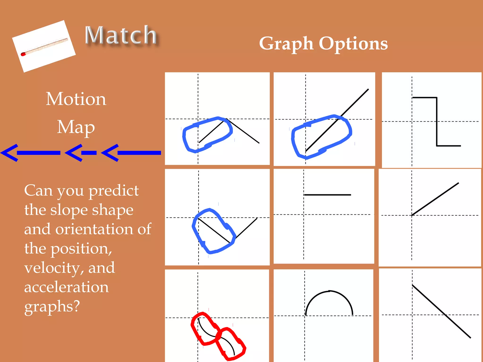 Graph Options
Motion
Map
Can you predict
the slope shape
and orientation of
the position,
velocity, and
acceleration
graphs?

 