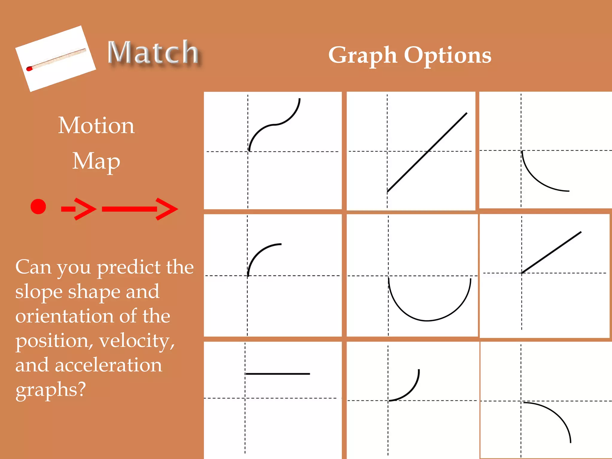 Graph Options
Motion
Map

Can you predict the
slope shape and
orientation of the
position, velocity,
and acceleration
graphs?

 