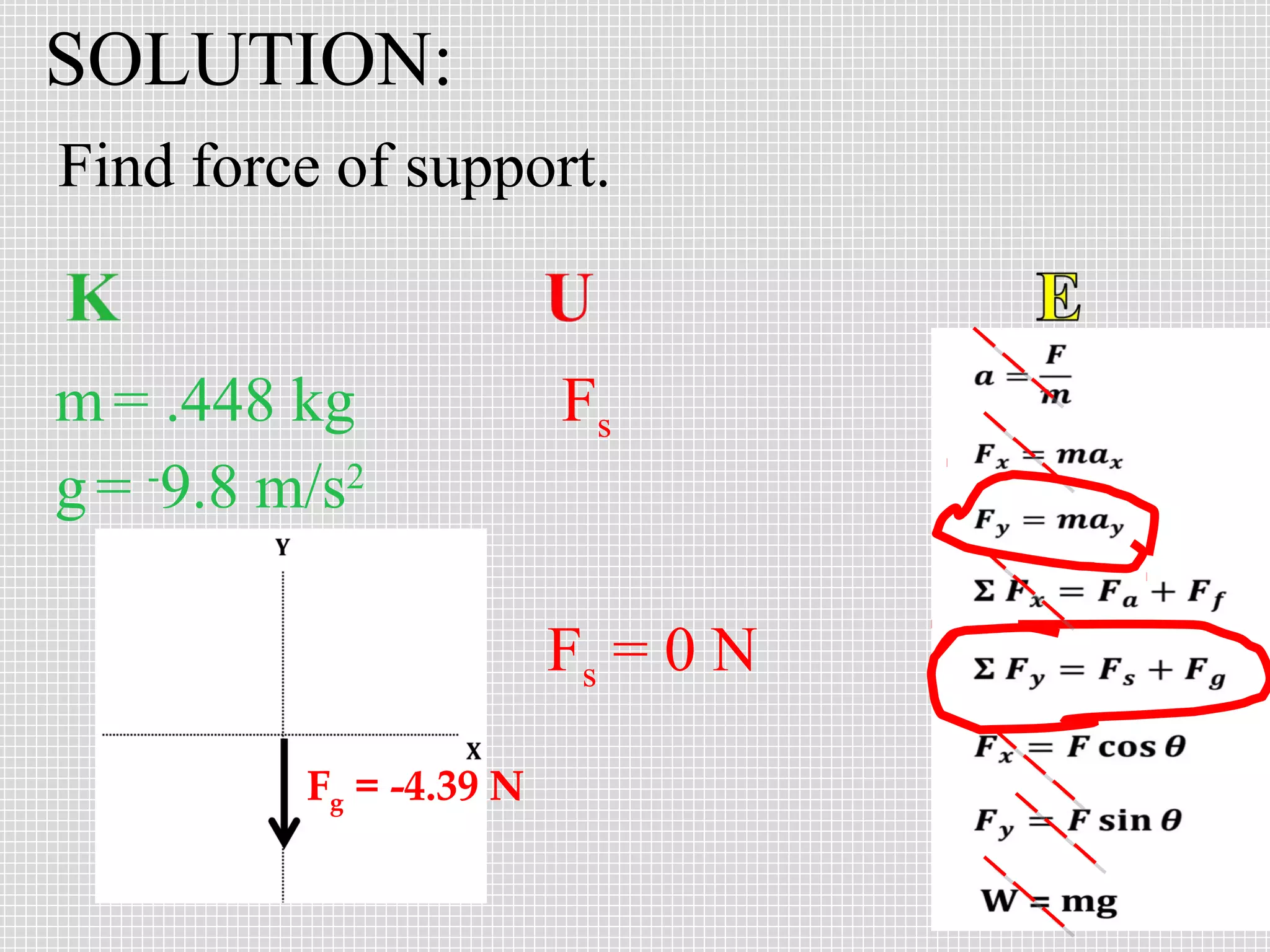 SOLUTION:
Find force of support.

m = .448 kg
g = -9.8 m/s2

Fs

Fs = 0 N
Fg = -4.39 N

 