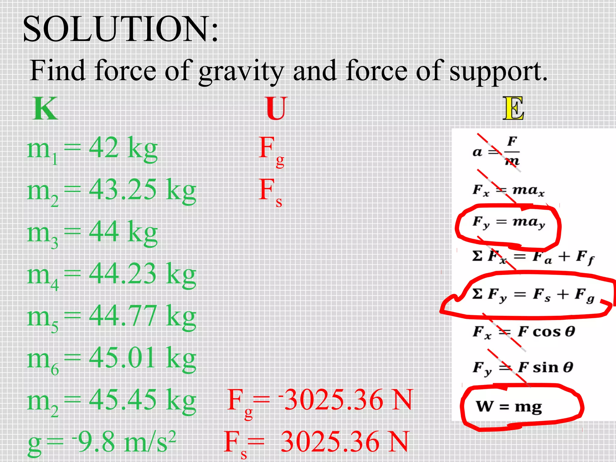 SOLUTION:
Find force of gravity and force of support.
m1 = 42 kg
Fg
m2 = 43.25 kg
Fs
m3 = 44 kg
m4 = 44.23 kg
m5 = 44.77 kg
m6 = 45.01 kg
m2 = 45.45 kg Fg= -3025.36 N
g = -9.8 m/s2
Fs= 3025.36 N

 