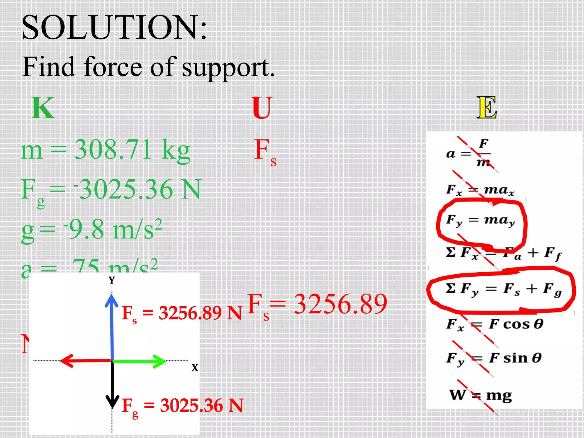 SOLUTION:
Find force of support.
m = 308.71 kg
Fg = -3025.36 N
g = -9.8 m/s2
a = .75 m/s2

Fs

Fs = 3256.89 N Fs=

N
Fg = 3025.36 N

3256.89

 