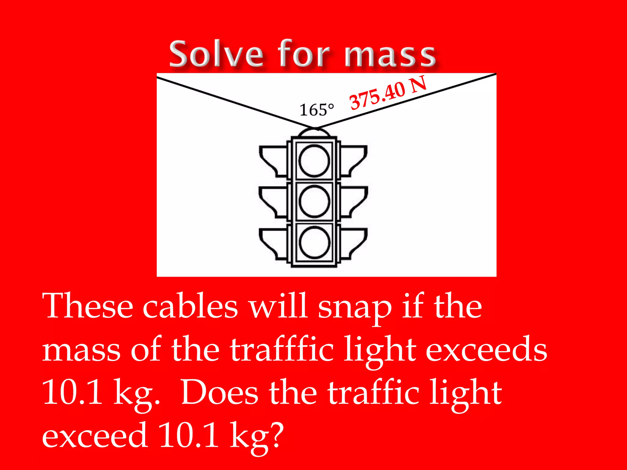 .40 N
375

These cables will snap if the
mass of the trafffic light exceeds
10.1 kg. Does the traffic light
exceed 10.1 kg?

 