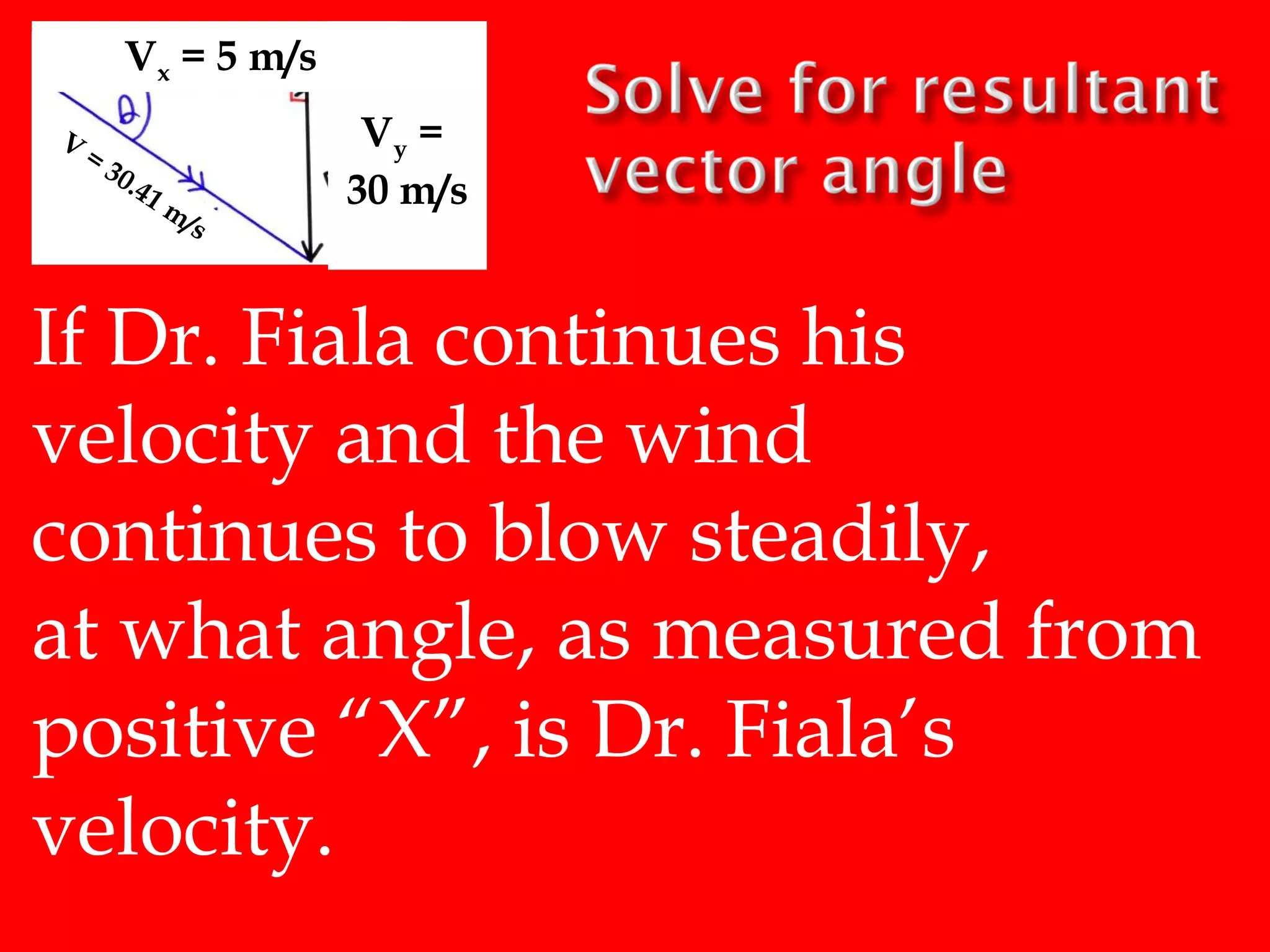 Vx = 5 m/s
V

=3

0.4
1m
/s

Vy =
30 m/s

If Dr. Fiala continues his
velocity and the wind
continues to blow steadily,
at what angle, as measured from
positive “X”, is Dr. Fiala’s
velocity.

 