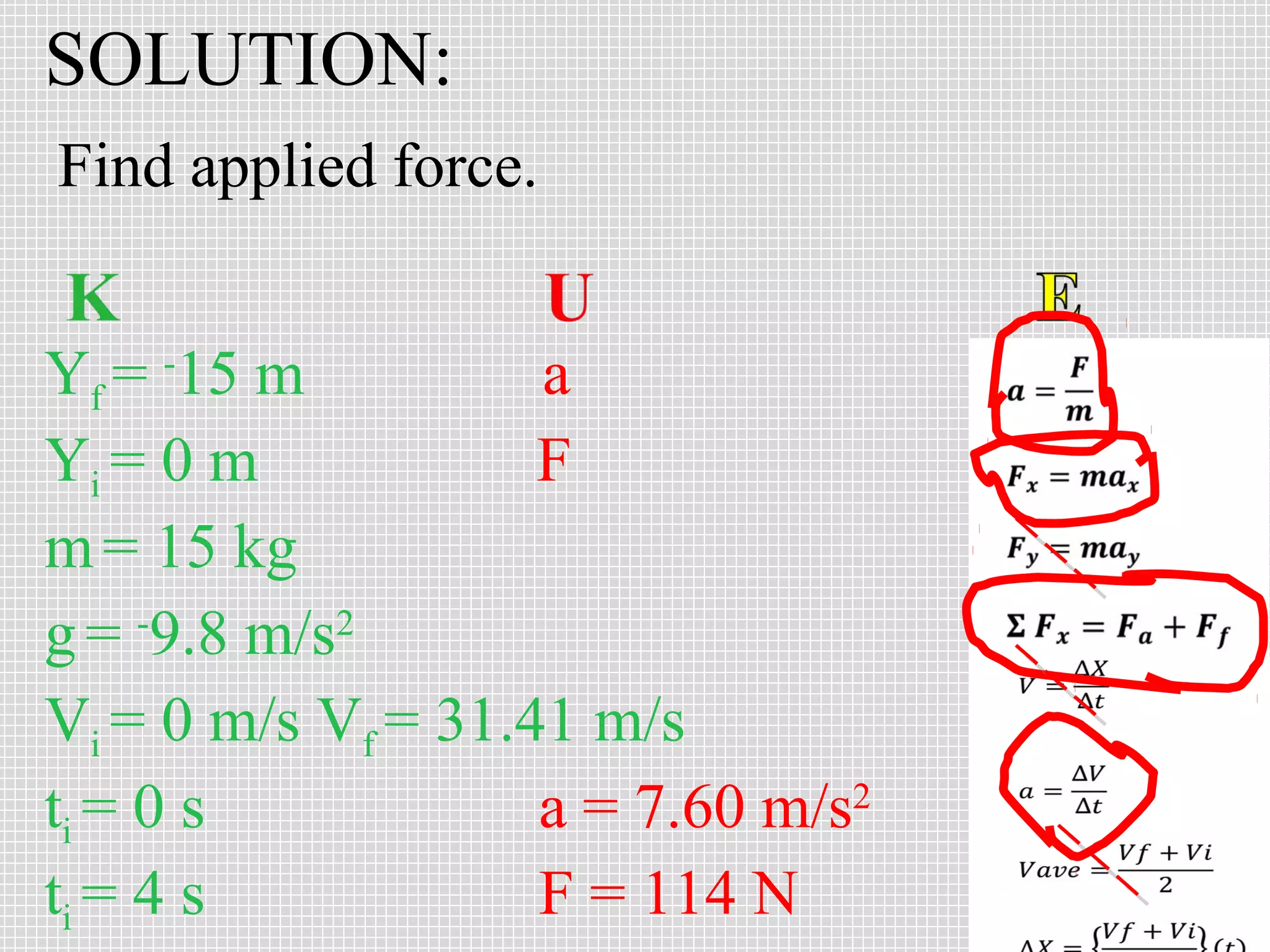SOLUTION:
Find applied force.
Yf = -15 m
a
Yi = 0 m
F
m = 15 kg
g = -9.8 m/s2
Vi = 0 m/s Vf = 31.41 m/s
ti = 0 s
a = 7.60 m/s2
ti = 4 s
F = 114 N

 
