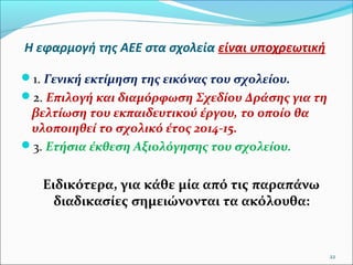 Η εφαρμογή της ΑΕΕ στα σχολεία είναι υποχρεωτική
1. Γενική εκτίμηση της εικόνας του σχολείου.
2. Επιλογή και διαμόρφωση Σχεδίου Δράσης για τη

βελτίωση του εκπαιδευτικού έργου, το οποίο θα
υλοποιηθεί το σχολικό έτος 2014-15.
3. Ετήσια έκθεση Αξιολόγησης του σχολείου.

Ειδικότερα, για κάθε μία από τις παραπάνω
διαδικασίες σημειώνονται τα ακόλουθα:

22

 