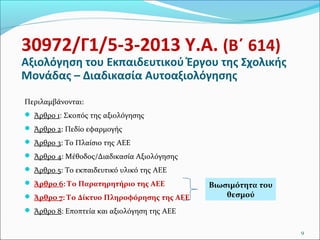 30972/Γ1/5-3-2013 Υ.Α. (Β΄ 614)

Αξιολόγηση του Εκπαιδευτικού Έργου της Σχολικής
Μονάδας – Διαδικασία Αυτοαξιολόγησης
Περιλαμβάνονται:
 Άρθρο 1: Σκοπός της αξιολόγησης
 Άρθρο 2: Πεδίο εφαρμογής
 Άρθρο 3: Το Πλαίσιο της ΑΕΕ
 Άρθρο 4: Μέθοδος/Διαδικασία Αξιολόγησης
 Άρθρο 5: Το εκπαιδευτικό υλικό της ΑΕΕ
 Άρθρο 6: Το Παρατηρητήριο της ΑΕΕ
 Άρθρο 7: Το Δίκτυο Πληροφόρησης της ΑΕΕ

Βιωσιμότητα του
θεσμού

 Άρθρο 8: Εποπτεία και αξιολόγηση της ΑΕΕ
9

 