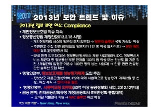 20132013년년 보안보안 트렌드트렌드 및및 이슈이슈
20132013년년 정보정보 보안보안 이슈이슈:: ComplianceCompliance
§§ 개인정보보호법개인정보보호법 이슈이슈 지속지속
§§ 정보통신망법정보통신망법 개정안개정안((20132013..22..1818 시행시행))
– 개인정보처리 시스템 망분리 조치 의무화 → 망분리 솔루션 성장 가속화 예상
-주민번호 수집 전면 금지(일일 방문자가 1만 명 이상 웹사이트) → 본인 확인
대안 필요(공인인증서 외)
-ISMS 인증 의무화(대상: 정보통신망서비스 제공 사업자(ISP), IDC, 정보통신서-ISMS 인증 의무화(대상: 정보통신망서비스 제공 사업자(ISP), IDC, 정보통신서
비스 제공자 중 정보통신 부문 연매출 100억 원 이상 또는 전년도 말 기준 직
전 3개월간의 일평균 이용수 100만 명이 넘는 사업자) → 인증 관련 컨설팅,
관련 솔루션 도입 확산
§§ 행정안전부행정안전부,, 정보보호제품정보보호제품 성능평가체계성능평가체계 도입도입 추진추진
-정보보호 제품군(웹방화벽, IPS)에 대해 시범적으로 성능평가 계획(2월 중 선
정), 확산 계획 → 벤더 대응 필요
§§ 행정안정부행정안정부,, 시큐어코딩시큐어코딩 의무화의무화((4040억억 이상이상 공공정보화공공정보화 사업사업,, 20122012..1212부터부터))
§§ 금융금융 분야분야,, 전자금융감독규정전자금융감독규정 개정개정((금융회사금융회사 ITIT보안강화보안강화 종합대책종합대책))
- 모바일 직불결제 가능 → NAC 솔루션 확산 예상
 