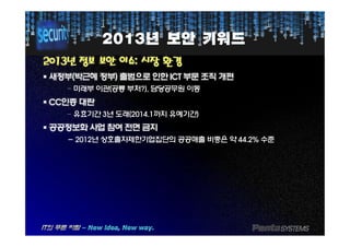 20132013년년 보안보안 키워드키워드
20132013년년 정보정보 보안보안 이슈이슈:: 시장시장 환경환경
§§ 새정부새정부((박근혜박근혜 정부정부)) 출범으로출범으로 인한인한 ICTICT 부문부문 조직조직 개편개편
– 미래부 이관(공룡 부처?), 담당공무원 이동
§§ CCCC인증인증 대란대란
– 유효기간 3년 도래(2014.1까지 유예기간)
§§ 공공정보화공공정보화 사업사업 참여참여 전면전면 금지금지§§ 공공정보화공공정보화 사업사업 참여참여 전면전면 금지금지
- 2012년 상호출자제한기업집단의 공공매출 비중은 약 44.2% 수준
 