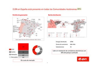 E.ON en España está presente en todas las Comunidades Autónomas
Porfolio de generación Red de distribución
0,5
0,7
1,1
2,1
5
Renovables
Hidráulica
Carbón
CCGT
12%
17%
25%
46%
5% cuota de mercado
Energía distribuida 6TWh
Puntos de suministro 686 miles
Subestaciones 93
Líder en instalación de contadores electrónicos con
96% del parque sustituido
GFC1
 
