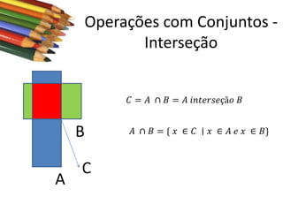 Operações com Conjuntos Interseção

𝐶 = 𝐴 ∩ 𝐵 = 𝐴 𝑖𝑛𝑡𝑒𝑟𝑠𝑒çã𝑜 𝐵

B
A

C

𝐴 ∩ 𝐵 = { 𝑥 ∈ 𝐶 ∣ 𝑥 ∈ 𝐴 𝑒 𝑥 ∈ 𝐵}

 