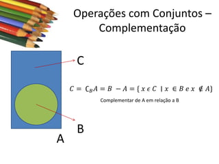 Operações com Conjuntos –
Complementação

C
/
𝐶 = ∁ 𝐵 𝐴 = 𝐵 − 𝐴 = { 𝑥 𝜖 𝐶 ∣ 𝑥 ∈ 𝐵 𝑒 𝑥 ∈ 𝐴}
Complementar de A em relação a B

A

B

 