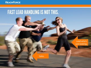 FAST LEAD HANDLING IS NOT THIS.
Sales.	
  
Lead who’s
just looking.	
  
 