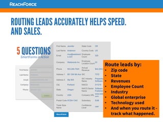 ROUTING LEADS ACCURATELY HELPS SPEED.
AND SALES.
Route leads by:
•  Zip code
•  State
•  Revenues
•  Employee Count
•  Industry
•  Global enterprise
•  Technology used
•  And when you route it -
track what happened.
 