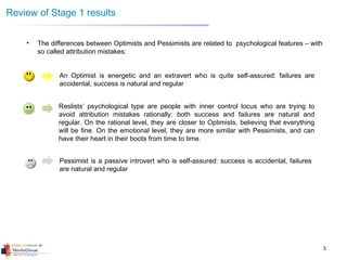 5
• The differences between Optimists and Pessimists are related to psychological features – with
so called attribution mistakes:
• An Optimist is energetic and an extravert who is quite self-assured: failures are
accidental, success is natural and regular
• Pessimist is a passive introvert who is self-assured: success is accidental, failures
are natural and regular
• Reslists’ psychological type are people with inner control locus who are trying to
avoid attribution mistakes rationally: both success and failures are natural and
regular. On the rational level, they are closer to Optimists, believing that everything
will be fine. On the emotional level, they are more similar with Pessimists, and can
have their heart in their boots from time to time.
Review of Stage 1 results
 